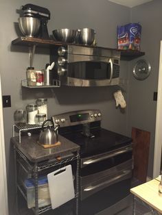 How to Mount Microwave Without Cabinet